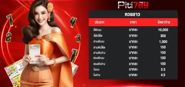 ปิติ789 หวยลาว
